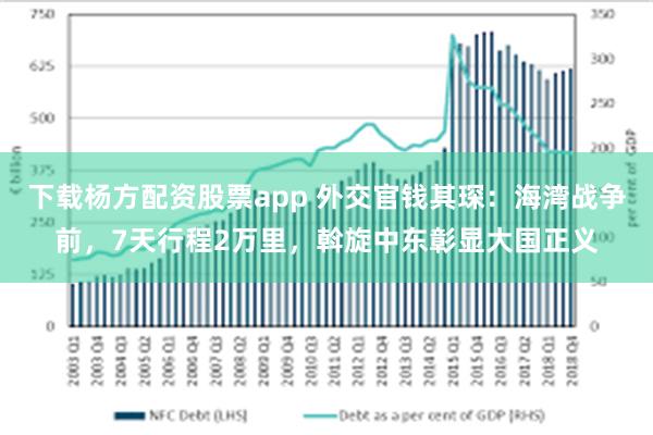下载杨方配资股票app 外交官钱其琛：海湾战争前，7天行程2万里，斡旋中东彰显大国正义