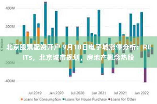 北京股票配资开户 9月18日电子城涨停分析：REITs，北京城市规划，房地产概念热股