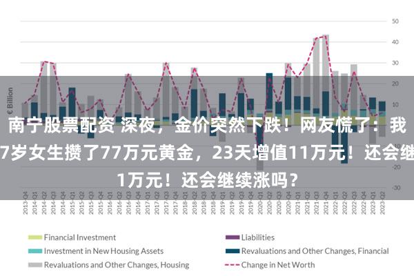 南宁股票配资 深夜，金价突然下跌！网友慌了：我刚买！27岁女生攒了77万元黄金，23天增值11万元！还会继续涨吗？