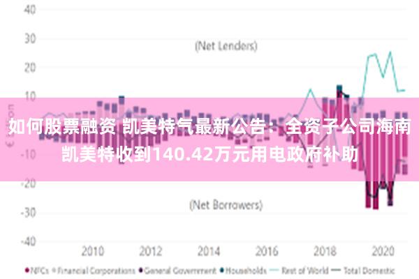 如何股票融资 凯美特气最新公告：全资子公司海南凯美特收到140.42万元用电政府补助